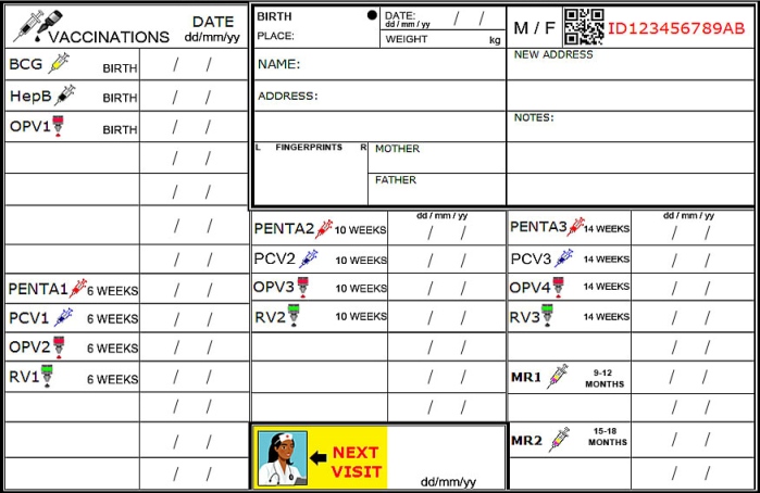 Health Record Front Health Record Front
